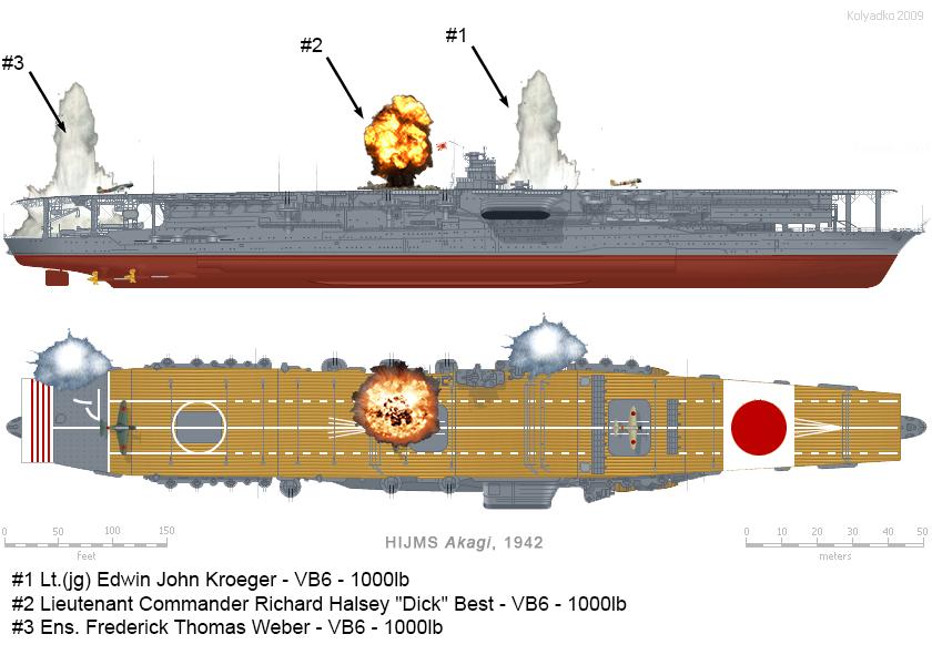 http://www.midway42.org/TheBattle/Images/Akagi-Bomb-Hits.png